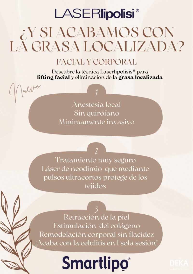 Smartlipo®: el primer láser lipolítico mínimamente invasivo para remodelación corporal avanzad - Imagen 3