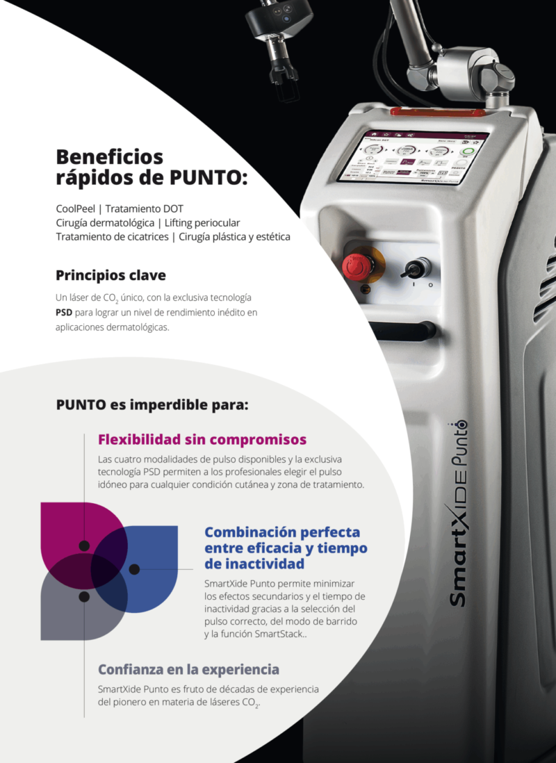 SMARTXIDE PUNTO - Imagen 2